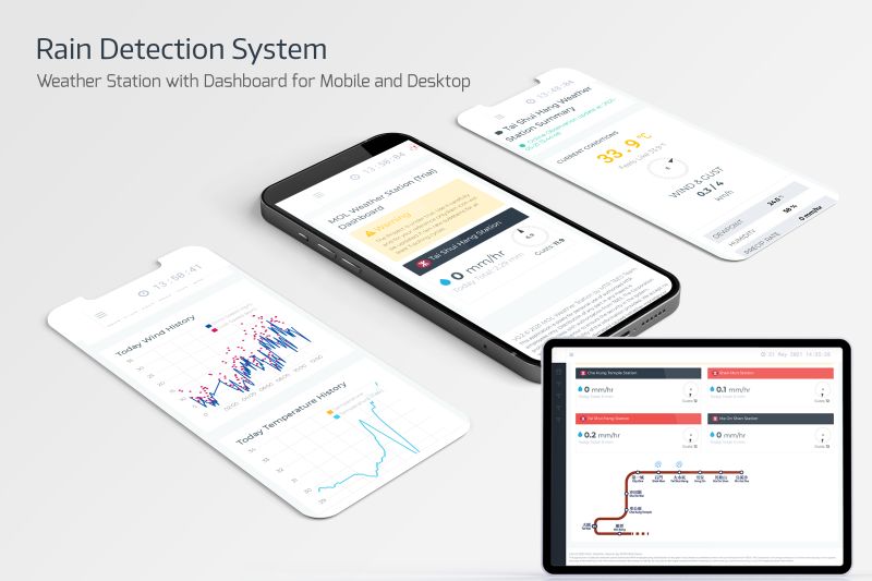 Rain Detection System